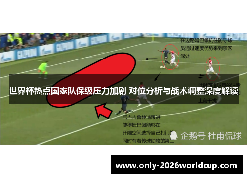 世界杯热点国家队保级压力加剧 对位分析与战术调整深度解读 世界杯热点国家队保级压力加剧 对位分析与战术调整深度解读