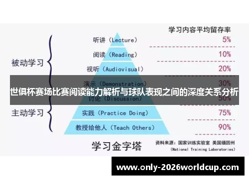 世俱杯赛场比赛阅读能力解析与球队表现之间的深度关系分析