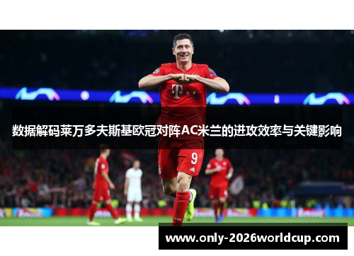 数据解码莱万多夫斯基欧冠对阵AC米兰的进攻效率与关键影响