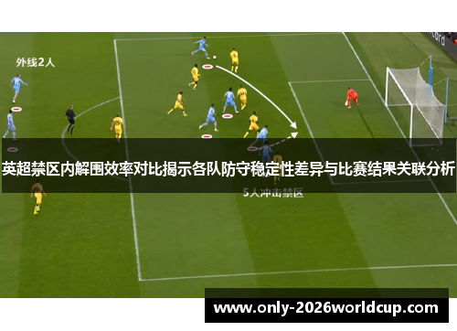 英超禁区内解围效率对比揭示各队防守稳定性差异与比赛结果关联分析 英超禁区内解围效率对比揭示各队防守稳定性差异与比赛结果关联分析
