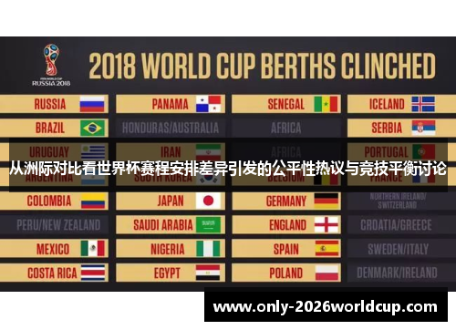 从洲际对比看世界杯赛程安排差异引发的公平性热议与竞技平衡讨论 从洲际对比看世界杯赛程安排差异引发的公平性热议与竞技平衡讨论