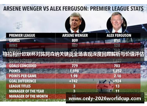 格拉利什欧联杯对阵阿森纳关键战全场表现深度回顾解析与价值评估 格拉利什欧联杯对阵阿森纳关键战全场表现深度回顾解析与价值评估