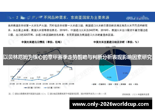 以贝林厄姆为核心的意甲赛季走势前瞻与判断分析表现影响因素研究 以贝林厄姆为核心的意甲赛季走势前瞻与判断分析表现影响因素研究