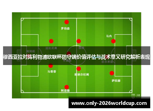 穆西亚拉对阵利物浦欧联杯防守端价值评估与战术意义研究解析表现 穆西亚拉对阵利物浦欧联杯防守端价值评估与战术意义研究解析表现